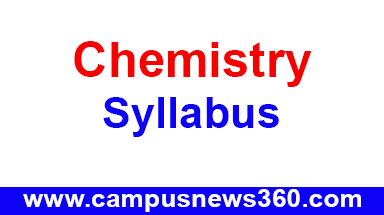 JAMB Syllabus for Physics